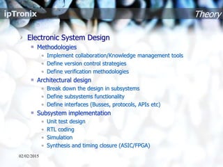 Theory
Electronic System Design
Methodologies
• Implement collaboration/Knowledge management tools
• Define version control strategies
• Define verification methodologies
Architectural design
• Break down the design in subsystems
• Define subsystems functionality
• Define interfaces (Busses, protocols, APIs etc)
Subsystem implementation
• Unit test design
• RTL coding
• Simulation
• Synthesis and timing closure (ASIC/FPGA)
02/02/2015
 