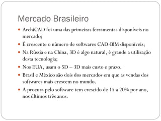 Mercado Brasileiro ArchiCAD foi uma das primeiras ferramentas disponíveis no mercado; É crescente o número de softwares CAD-BIM disponíveis; Na Rússia e na China, 3D é algo natural, é grande a utilização desta tecnologia; Nos EUA, usam o 5D – 3D mais custo e prazo. Brasil e México são dois dos mercados em que as vendas dos softwares mais crescem no mundo. A procura pelo software tem crescido de 15 a 20% por ano, nos últimos três anos.  