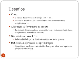 Desafios Custo A licença do software pode chegar a R$17 mil.  Alto custo de capacitação e custos extras para adquirir módulos complementares; Adequação da ferramenta ao projeto Inexistência de um padrão de nomenclatura para os insumos (materiais e componentes) no contexto nacional ; Não existe software livre Indisponibilidade para avaliação do software de forma gratuita; Deficiência no processo de aprendizagem   Aprendizado acadêmico - não há visão abrangente sobre todo o processo (projeto e construção)  