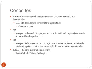 Conceitos CAD – Computer Aided Design – Desenho (Projeto) auxiliado por Computador CAD 3D: modelagem por primitivas geométricas Geometria pura 4D incorpora a dimensão tempo para a execução facilitando o planejamento da obra e análise de opções. nD incorpora informações sobre execução, uso e manutenção etc. permitindo análise de opções construtivas, automação de suprimentos e manutenção. B.I.M. – Building Information Modeling Todo Ciclo de Vida da Edificação 
