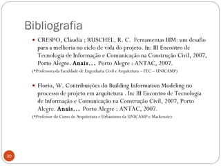 Bibliografia CRESPO, Cláudia ; RUSCHEL, R. C.  Ferramentas BIM: um desafio para a melhoria no ciclo de vida do projeto. In: III Encontro de Tecnologia de Informação e Comunicação na Construção Civil, 2007, Porto Alegre.  Anais...  Porto Alegre : ANTAC, 2007.  (*Professora da Faculdade de Engenharia Civil e Arquitetura – FEC – UNICAMP) Florio, W. Contribuições do Building Information Modeling no processo de projeto em arquitetura  .  In: III Encontro de Tecnologia de Informação e Comunicação na Construção Civil, 2007, Porto Alegre.  Anais...  Porto Alegre : ANTAC, 2007.  (*Professor do Curso de Arquitetura e Urbanismo da UNICAMP e Mackenzie) 