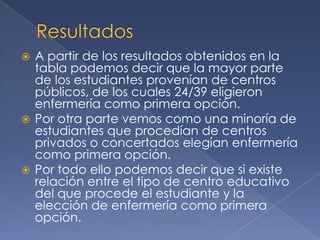  A partir de los resultados obtenidos en la
tabla podemos decir que la mayor parte
de los estudiantes provenían de centros
públicos, de los cuales 24/39 eligieron
enfermería como primera opción.
 Por otra parte vemos como una minoría de
estudiantes que procedían de centros
privados o concertados elegían enfermería
como primera opción.
 Por todo ello podemos decir que si existe
relación entre el tipo de centro educativo
del que procede el estudiante y la
elección de enfermería como primera
opción.
 