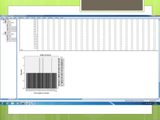 Después, comprobamos que una tabla
2x2 no funciona con variables de tipo
cuantitativo. Nos dan datos erróneos ya
que sirven para dar datos de las cosas,
no valores. Se usan para variables
CUALITATIVAS.
 