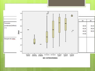  También hemos obtenido los percentiles y
el gráfico.
 Este gráfico se denomina “de cajas y
bigotes”
 