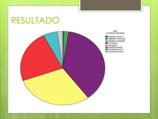 RESULTADO
 