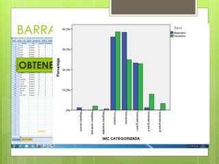 BARRAS AGRUPADAS
OBTENEMOS
 