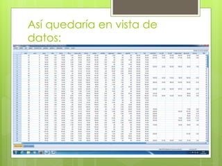 Así quedaría en vista de
datos:
 