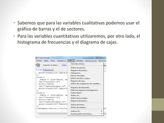 • Sabemos que para las variables cualitativas podemos usar el
gráfico de barras y el de sectores.
• Para las variables cuantitativas utilizaremos, por otro lado, el
histograma de frecuencias y el diagrama de cajas.
 