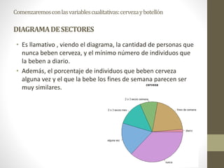 Comenzaremosconlasvariablescualitativas:cervezaybotellón
DIAGRAMADESECTORES
• Es llamativo , viendo el diagrama, la cantidad de personas que
nunca beben cerveza, y el mínimo número de individuos que
la beben a diario.
• Además, el porcentaje de individuos que beben cerveza
alguna vez y el que la bebe los fines de semana parecen ser
muy similares.
 