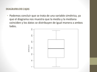 DIAGRAMADECAJAS
• Podemos concluir que se trata de una variable simétrica, ya
que el diagrama nos muestra que la media y la mediana
coinciden y los datos se distribuyen de igual manera a ambos
lados.
 