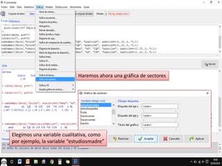 Elegimos una variable cualitativa, como
por ejemplo, la variable “estudiosmadre”
Haremos ahora una gráfica de sectores
 