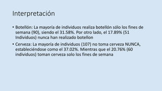 Interpretación
• Botellón: La mayoría de individuos realiza botellón sólo los fines de
semana (90), siendo el 31.58%. Por otro lado, el 17.89% (51
Individuos) nunca han realizado botellon
• Cerveza: La mayoría de individuos (107) no toma cerveza NUNCA,
estableciéndose como el 37.02%. Mientras que el 20.76% (60
individuos) toman cerveza solo los fines de semana
 