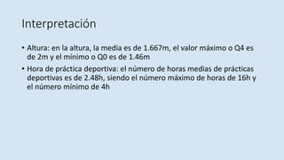 Interpretación
• Altura: en la altura, la media es de 1.667m, el valor máximo o Q4 es
de 2m y el mínimo o Q0 es de 1.46m
• Hora de práctica deportiva: el número de horas medias de prácticas
deportivas es de 2.48h, siendo el número máximo de horas de 16h y
el número mínimo de 4h
 