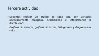 Tercera actividad
• Debemos realizar un grafico de cada tipo, con variables
adecuadamente escogidas, describiendo e interpretando la
distribución:
• Gráficos de sectores, gráficos de barras, histogramas y diagramas de
cajas
 