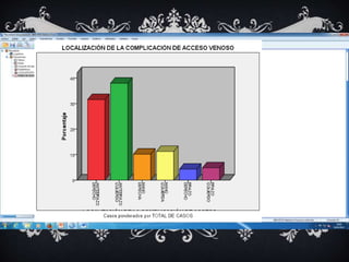 GRÁFICOS Y TABLAS
6º. Realizamos un gráfico y una tabla con los datos.
 