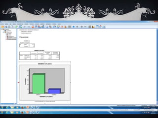 PROCEDIMIENTO
 El procedimiento es el mismo que en las variables anteriores.
• Añadimos variable “miembro dominante” y la de “casos totales”
• Añadimos los datos correspondientes
• Ponderamos
• Realizamos la tabla y el gráfico
 