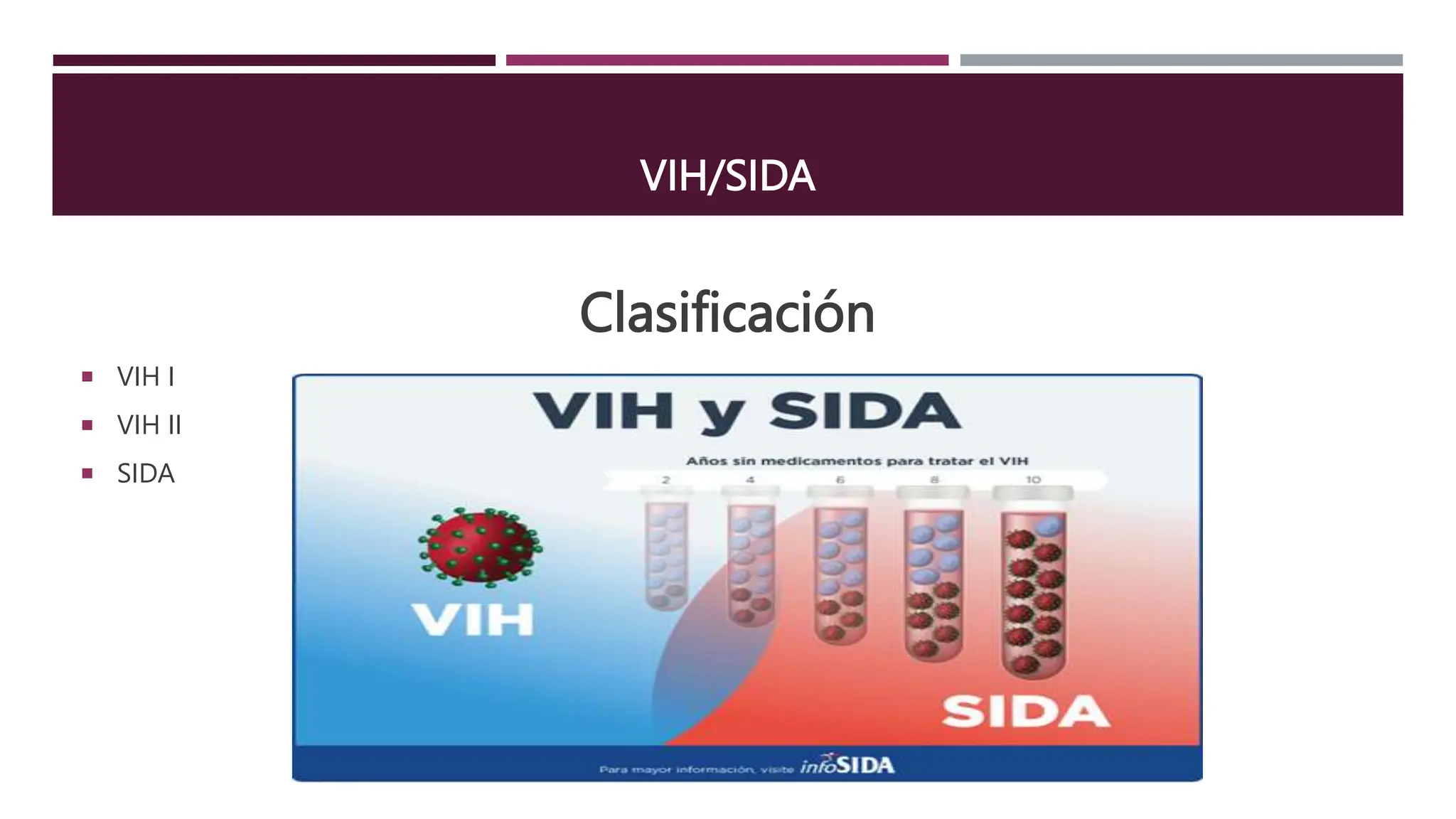 Vi H seminario VIH SIDA presentación para estudiantes de Pregrado | PPTX ...