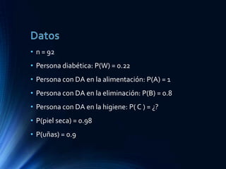 • n = 92
• Persona diabética: P(W) = 0.22
• Persona con DA en la alimentación: P(A) = 1
• Persona con DA en la eliminación: P(B) = 0.8
• Persona con DA en la higiene: P( C ) = ¿?
• P(piel seca) = 0.98
• P(uñas) = 0.9
 