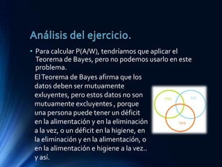 • Para calcular P(A/W), tendríamos que aplicar el
Teorema de Bayes, pero no podemos usarlo en este
problema.
ElTeorema de Bayes afirma que los
datos deben ser mutuamente
exluyentes, pero estos datos no son
mutuamente excluyentes , porque
una persona puede tener un déficit
en la alimentación y en la eliminación
a la vez, o un déficit en la higiene, en
la eliminación y en la alimentación, o
en la alimentación e higiene a la vez..
y así.
 