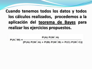 Cuando tenemos todos los datos y todos
los cálculos realizados, procedemos a la
aplicación del teorema de Bayes para
realizar los ejercicios propuestos.
 