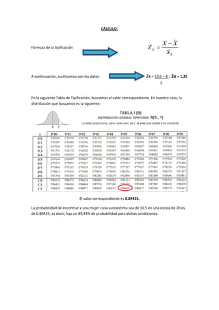 CÁLCULO:


                                                                                   X X
Fórmula de la tipificación                                              ZX 
                                                                                    SX


A continuación, sustituimos con los datos                             Zx = 10,5 – 8 ; Zx = 1,25
                                                                               2


En la siguiente Tabla de Tipificación, buscamos el valor correspondiente. En nuestro caso, la
distribución que buscamos es la siguiente:




                             El valor correspondiente es 0.89435.

La probabilidad de encontrar a una mujer cuya autoestima sea de 10,5 en una escala de 20 es
de 0.89435; es decir, hay un 89,43% de probabilidad para dichas condiciones.
 