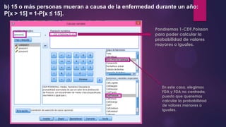 b) 15 o más personas mueran a causa de la enfermedad durante un año:
P[x > 15] = 1-P[x ≤ 15].
En este caso, elegimos
FDA y FDA no centrada,
puesto que queremos
calcular la probabilidad
de valores menores o
iguales.
Pondremos 1-CDF.Poisson
para poder calcular la
probabilidad de valores
mayores o iguales.
 
