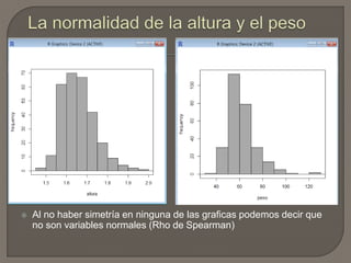  Al no haber simetría en ninguna de las graficas podemos decir que
no son variables normales (Rho de Spearman)
 