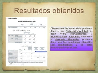 Resultados obtenidos
Observando los resultados, podemos
decir al ser Chi-cuadrado 0,045, es
decir <0,05, rechazaríamos la
Hipótesis Nula, aceptando finalmente
la Hipótesis Alternativa, pudiendo
decir que los resultados obtenidos
son significativos y no están
relacionados con el azar.
 