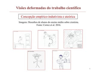 8
Visões deformadas do trabalho científico
Imagens: Desenhos de alunos do ensino médio sobre cientista.
Fonte: Cortez et al. 2016.
Concepção empírico-indutivista e ateórica
 