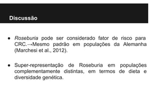 Discussão

● Roseburia pode ser considerado fator de risco para
CRC.→Mesmo padrão em populações da Alemanha
(Marchesi et al., 2012).
● Super-representação de Roseburia em populações
complementamente distintas, em termos de dieta e
diversidade genética.

 