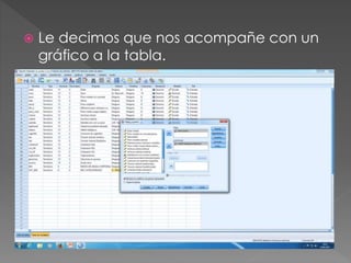  Le decimos que nos acompañe con un
gráfico a la tabla.
 
