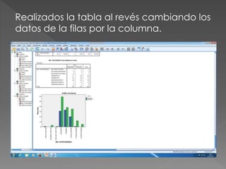 Realizados la tabla al revés cambiando los
datos de la filas por la columna.
 