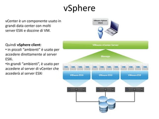 vSphere
vCenter è un componente usato in
grandi data center con molti
server ESXi e dozzine di VM.
Quindi vSphere client:
• in piccoli “ambienti” è usato per
accedere direttamente al server
ESXi.
•In grandi “ambienti”, è usato per
accedere al server di vCenter che
accederà al server ESXi
 