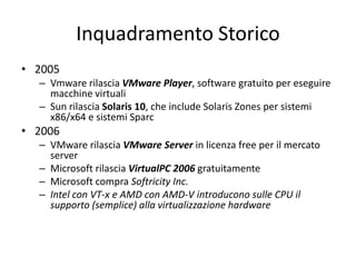 Inquadramento Storico
• 2005
– Vmware rilascia VMware Player, software gratuito per eseguire
macchine virtuali
– Sun rilascia Solaris 10, che include Solaris Zones per sistemi
x86/x64 e sistemi Sparc
• 2006
– VMware rilascia VMware Server in licenza free per il mercato
server
– Microsoft rilascia VirtualPC 2006 gratuitamente
– Microsoft compra Softricity Inc.
– Intel con VT-x e AMD con AMD-V introducono sulle CPU il
supporto (semplice) alla virtualizzazione hardware
 