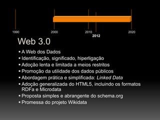 1990             2000          2010               2020
                                      2012

   Web 3.0
    A Web dos Dados
    Identificação, significado, hiperligação
    Adoção lenta e limitada a meios restritos
    Promoção da utilidade dos dados públicos
    Abordagem prática e simplificada: Linked Data
    Adoção generalizada do HTML5, incluindo os formatos
     RDFa e Microdata
    Proposta simples e abrangente do schema.org
    Promessa do projeto Wikidata
 