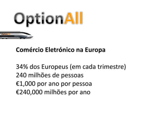 Comércio Eletrónico na Europa

34% dos Europeus (em cada trimestre)
240 milhões de pessoas
€1,000 por ano por pessoa
€240,000 milhões por ano
 
