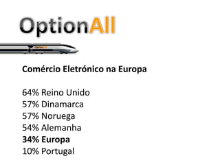 Comércio Eletrónico na Europa

64% Reino Unido
57% Dinamarca
57% Noruega
54% Alemanha
34% Europa
10% Portugal
 