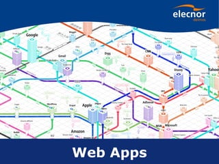 Web Apps   2
 