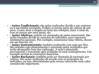10




• - Ações Tradicionais: são ações realizadas devido a um costume
  ou a um hábito enraizado. Podem se tornar parte da cultura de um
  povo. Como: tirar o chapéu na hora das refeições, fazer o sinal da
  cruz ao passar por uma igreja, etc.
• - Ações Afetivas: podem ser chamadas de ações emocionais. São
  ações tomadas devido às emoções do indivíduo, para expressar
  sentimentos pessoais. Por exemplo, comemorar uma vitória, chorar
  em um funeral, etc.
• - Ações Instrumentais: também conhecida com ação por fins.
  São atitudes cujo planejamento é orientado pelos resultados que
  serão alcançados com sua realização. A ação é planejada
  previamente e executada após avaliadas as suas consequências. Um
  exemplo seriam as transações bancárias.
• - Ações Racionais: também pode ser chamada de racionais por
  valores. São ações realizadas de acordo com os princípios do
  indivíduo, ou seja, determinadas pela crença consciente num valor
  considerado importante.
 