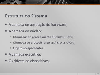 Estrutura do Sistema 
Acamadadeabstraçãodohardware; 
Acamadadonúcleo; 
Chamadasdeprocedimentodiferidas–DPC; 
Chamadadeprocedimentoassíncrona-ACP; 
Objetosdespachantes 
Acamadaexecutiva; 
Osdriversdedispositivos; 
21 
 