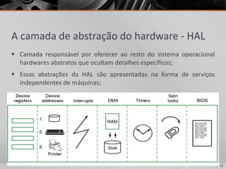A camada de abstração do hardware -HAL 
Camadaresponsávelporofereceraorestodosistemaoperacionalhardwaresabstratosqueocultamdetalhesespecíficos; 
EssasabstraçõesdaHALsãoapresentadasnaformadeserviçosindependentesdemáquinas; 
22 
 