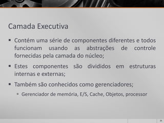 CamadaExecutiva 
Contémumasériedecomponentesdiferentesetodosfuncionamusandoasabstraçõesdecontrolefornecidaspelacamadadonúcleo; 
Estescomponentessãodivididosemestruturasinternaseexternas; 
Tambémsãoconhecidoscomogerenciadores; 
Gerenciadordememória,E/S,Cache,Objetos,processor 
25 
 