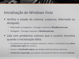Inicialização do Windows Vista 
Verificaoestadodosistema:suspenso,hibernadooudesligado; 
HibernadoouSuspenso–CarregaeexecutaoWindResume.exe; 
Desligado–CarregaeexecutaoWindoLoad.exe; 
Lidacomproblemascomunsqueousuárioencontraquandoainicializaçãofalha. 
Hásuporteparaignorarmudançasrecenteserealizarainicializaçãoparaultimaconfiguraçãoseguradosistema.; 
Incluemainicializaçãosegura,quedesligamuitodosdriversopcionais; 
Consolederecuperação,quedisparaumajaneladelinhadecomandocmd.exe; 
30 
 