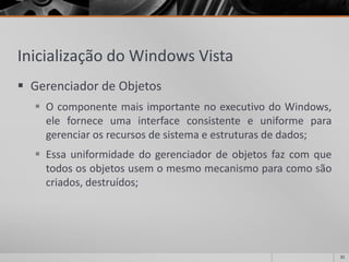 Inicialização do Windows Vista 
GerenciadordeObjetos 
OcomponentemaisimportantenoexecutivodoWindows, eleforneceumainterfaceconsistenteeuniformeparagerenciarosrecursosdesistemaeestruturasdedados; 
Essauniformidadedogerenciadordeobjetosfazcomquetodososobjetosusemomesmomecanismoparacomosãocriados,destruídos; 
31 
 