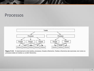 Processos 
41 
 