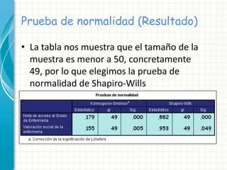 Prueba de normalidad (Resultado)
• La tabla nos muestra que el tamaño de la
muestra es menor a 50, concretamente
49, por lo que elegimos la prueba de
normalidad de Shapiro-Wills
 