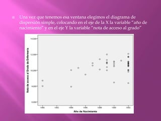  Una vez que tenemos esa ventana elegimos el diagrama de
dispersión simple, colocando en el eje de la X la variable “año de
nacimiento” y en el eje Y la variable “nota de acceso al grado”
 