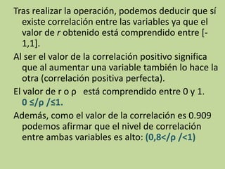 Tras realizar la operación, podemos deducir que sí
existe correlación entre las variables ya que el
valor de r obtenido está comprendido entre [-
1,1].
Al ser el valor de la correlación positivo significa
que al aumentar una variable también lo hace la
otra (correlación positiva perfecta).
El valor de r o ρ está comprendido entre 0 y 1.
0 ≤/ρ /≤1.
Además, como el valor de la correlación es 0.909
podemos afirmar que el nivel de correlación
entre ambas variables es alto: (0,8</ρ /<1)
 