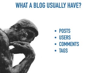 WHAT A BLOG USUALLY HAVE?


              •   POSTS
              •   USERS
              •   COMMENTS
              •   TAGS
 