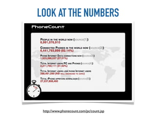 LOOK AT THE NUMBERS




 http://www.phonecount.com/pc/count.jsp
 